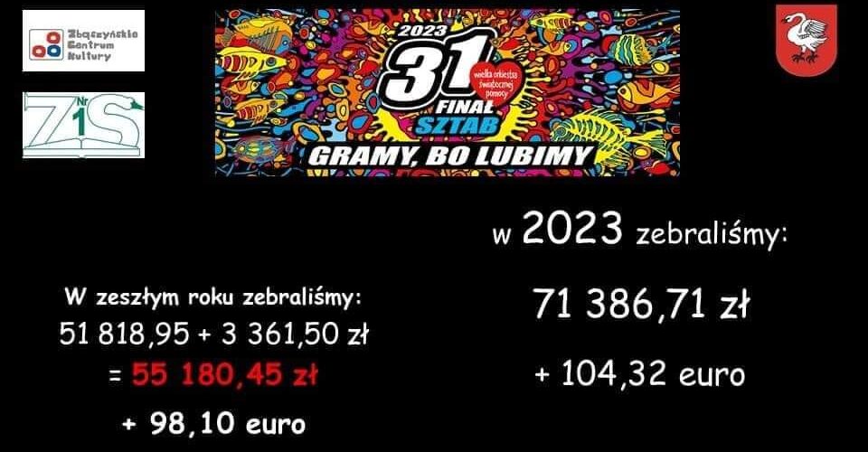 wosp-zebrano-1