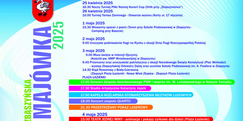 majówka 2025 plansza